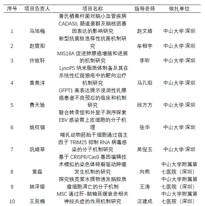 image-20231216222230-1