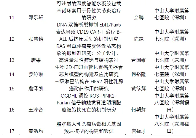 image-20231216222312-2